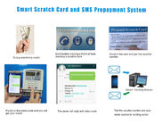 Rayez la création d'emplois conforme de SMS GSM de message textuel de téléphone portable du système STS de vente de l'électricité de carte