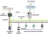 Solutions de câble de l'AMI de la communication RS485 pour multi - bâtiments d'étage de logement