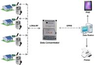 Concentrateur de données sans fil de programme futé de collection d'intégration des solutions GPRS de l'AMI rf-Lora